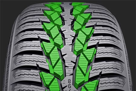 adjective mainly retail Anvelopa iarna NOKIAN WR D4 205/55R16 91T