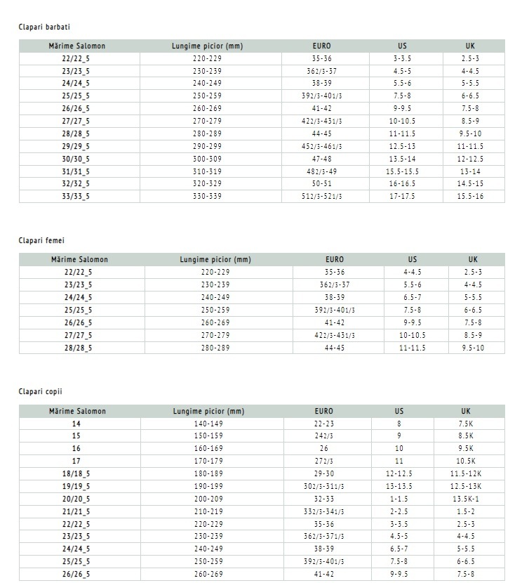 Clapari barbati, Salomon, 3284770, Gri, 45 EU, Marime 29.5