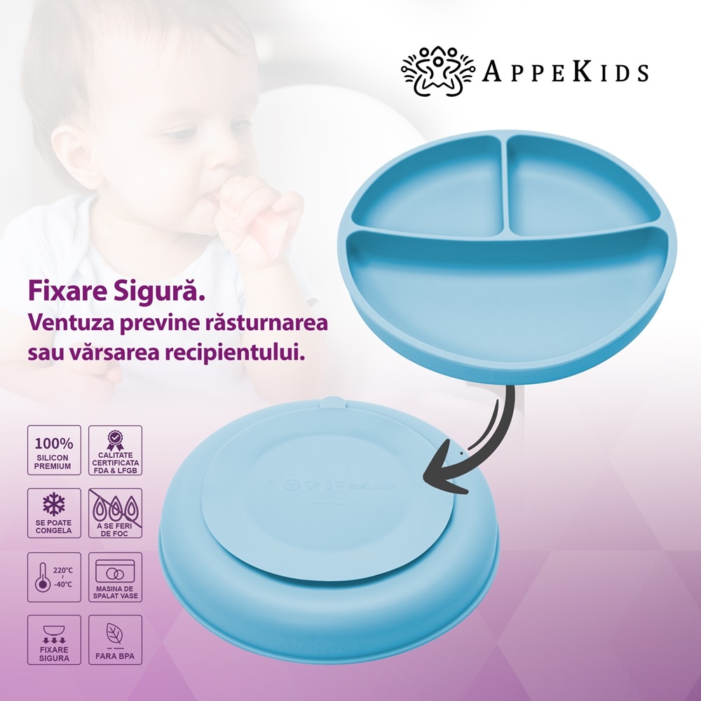 Set Diversificare AppeKids - Basic - Aqua Blue