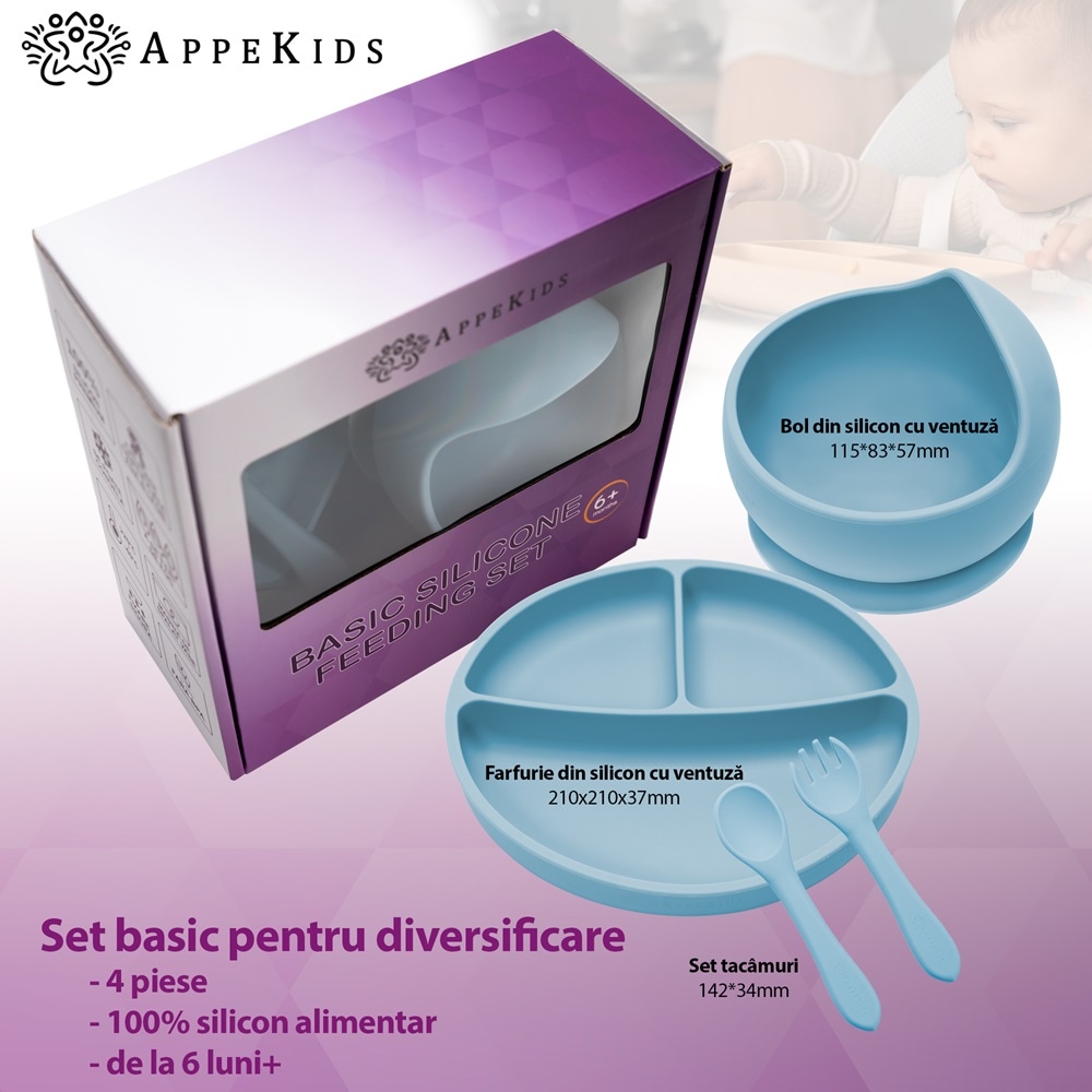 Set Diversificare AppeKids - Basic - Aqua Blue