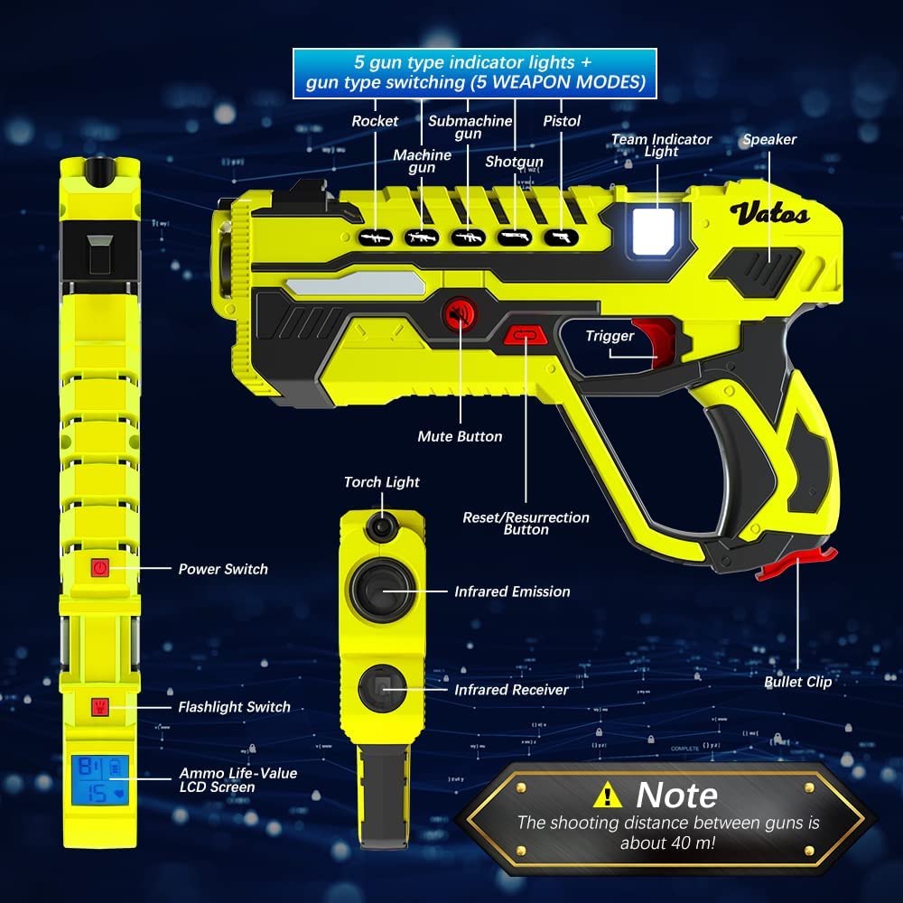 Set pistol infrared Laser Tag cu 4 pistoale reincarcabile, 4 veste, statie de incarcare, pentru interior si exterior, cu functie vibratie si efecte sonore