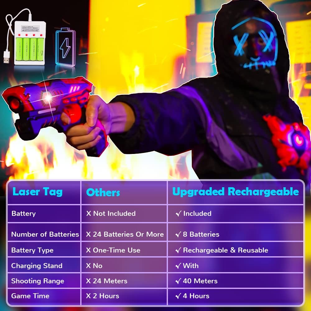 Set pistol Infrared Laser tag cu 4 pistoale, 4 veste, 8 baterii reincarcabile si 2 incarcatoare, interactiv, cu infrarosu, functie vibratie, efecte sonore si lumina LED