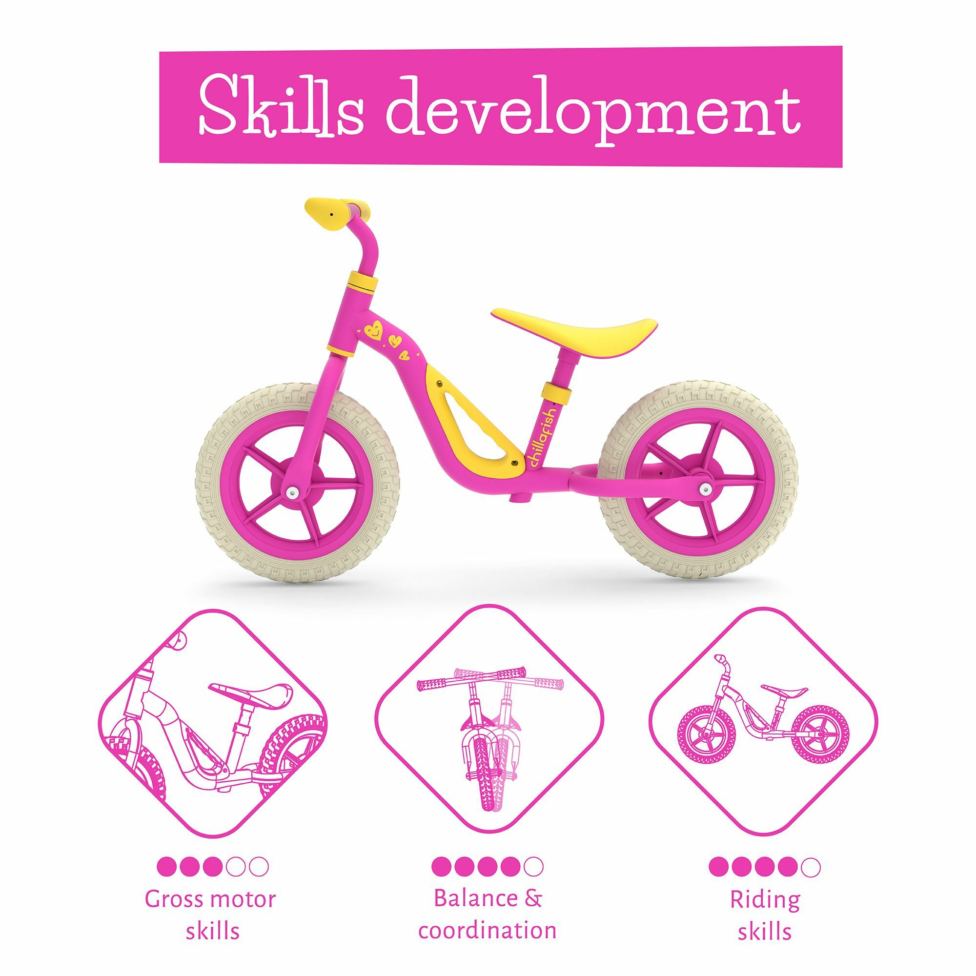 Bicicleta de echilibru, Chillafish, Charlie, Cu ghidon si sa reglabile, Greutate 2.5 Kg, Roti din spuma EVA, 10 inch, 18 - 48 luni, Pink