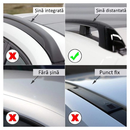 Set bare portbagaj KVO, cu cheie, pentru RENAULT Clio III 2005-2014 Combi / Break / Caravan, Aluminiu