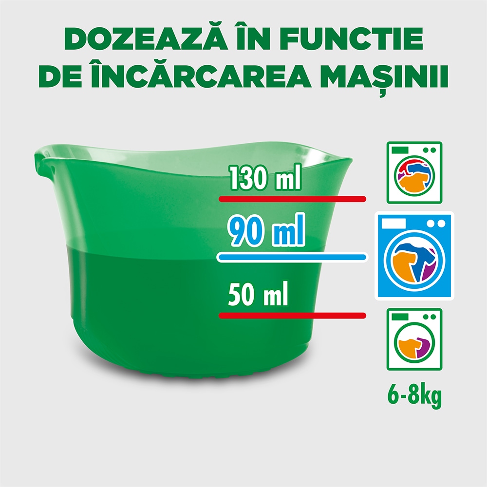 Detergent lichid ARIEL Mountain Spring, 4 l, 80 spalari