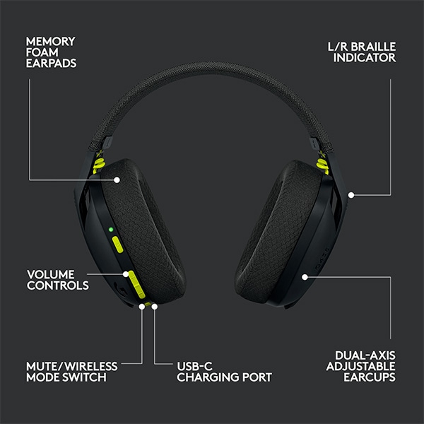 Casti Gaming Wireless LOGITECH G435 Lightspeed, multiplatforma, 3.5mm, USB-C, negru