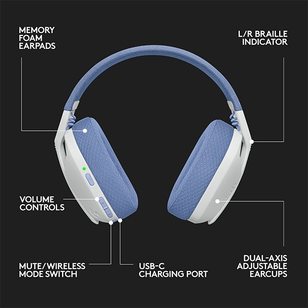 Casti Gaming Wireless LOGITECH G435 Lightspeed, multiplatforma, 3.5mm, USB-C, alb