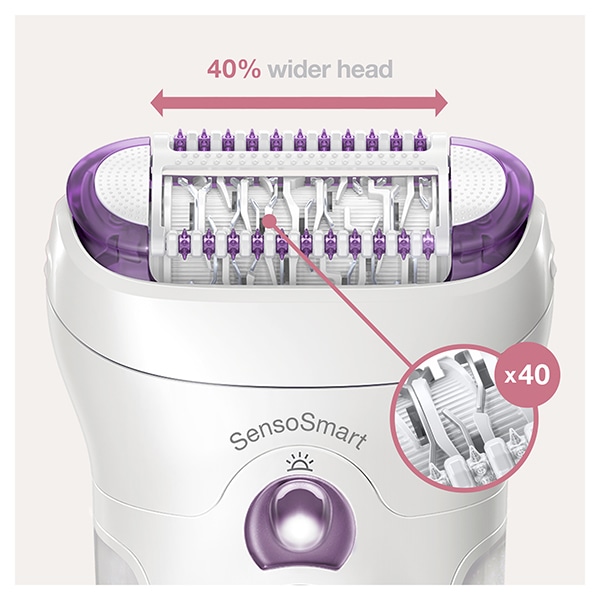 Epilator BRAUN Silk-epil 9 9/710, 40 pensete, 2 viteze, 4 accesorii, Wet&Dry, SensoSmart, Micro-Grip, acumulator, alb-mov