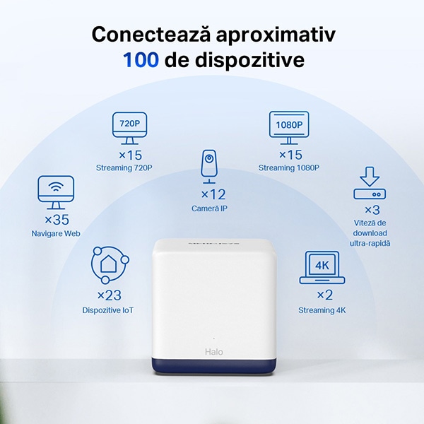 Sistem Wi-Fi Mesh MERCUSYS Halo H50G AC1900, Dual-Band 600 + 1300 Mbps, 3 buc, alb