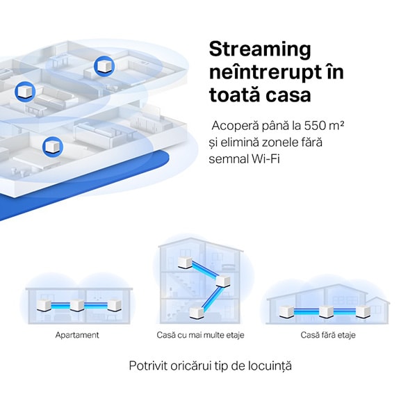 Sistem Wi-Fi Mesh MERCUSYS Halo H50G AC1900, Dual-Band 600 + 1300 Mbps, 3 buc, alb