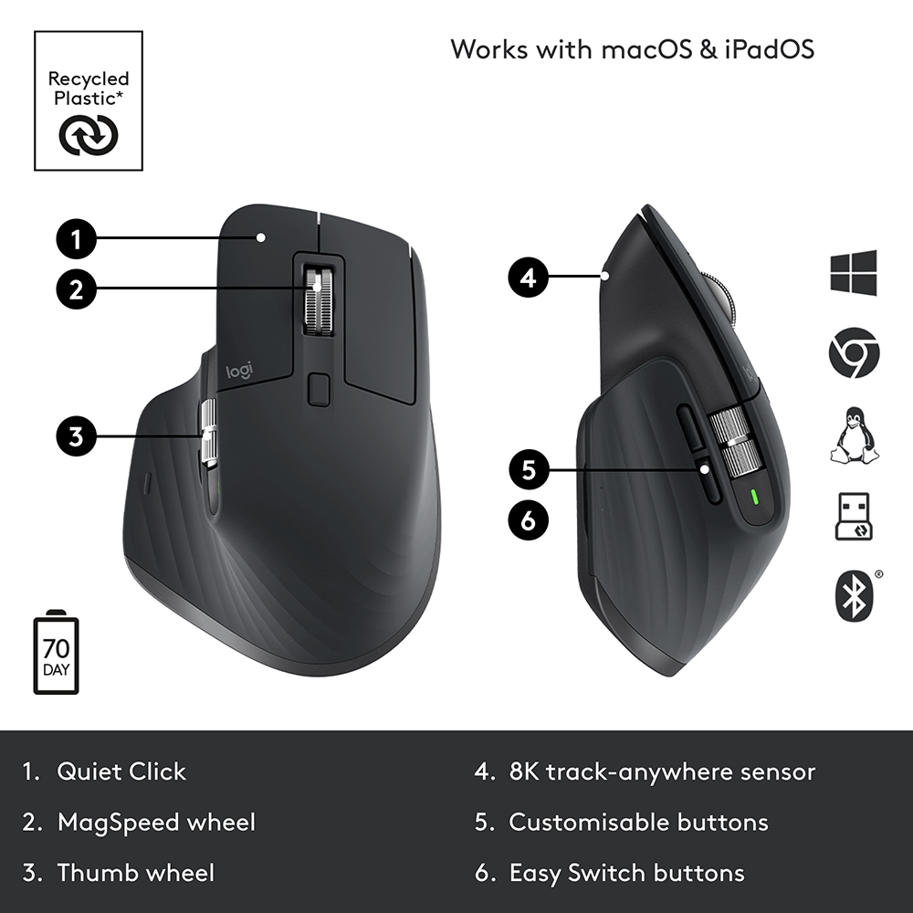 Mouse Wireless LOGITECH MX Master 3S, Dual Mode, 8000 dpi, Bluetooth, grafit