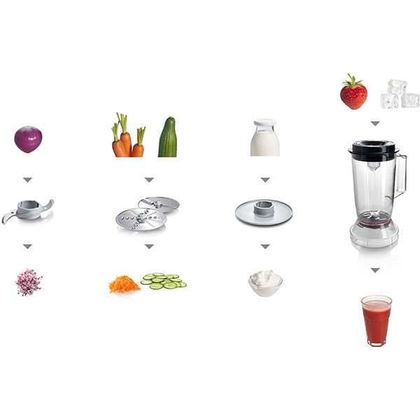 Robot de bucatarie BOSCH MultiTalent 3 MCM3201B, vas 2.3l, blender 1l, 800W, 2 trepte viteza, negru