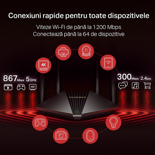 Router Wireless Gigabit MERCUSYS MR30G AC1200, Dual-Band 300 + 867 Mbps, negru