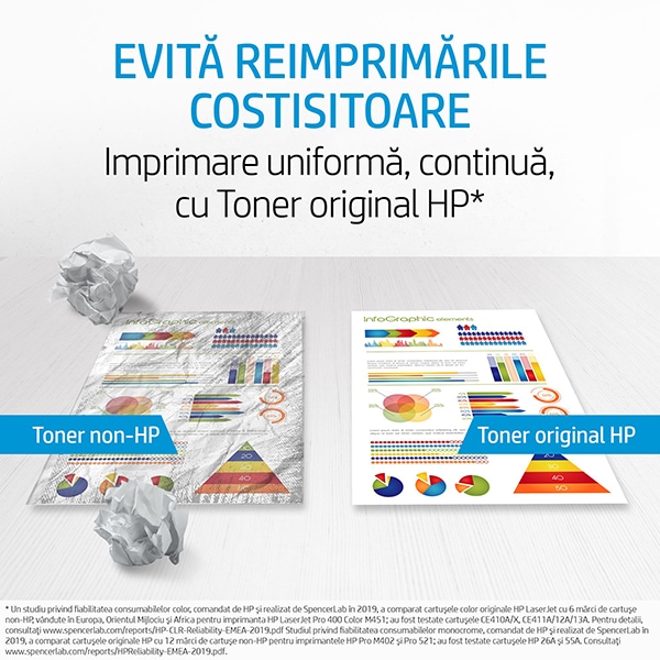Pachet 2 tonere originale HP CB540AD, negru