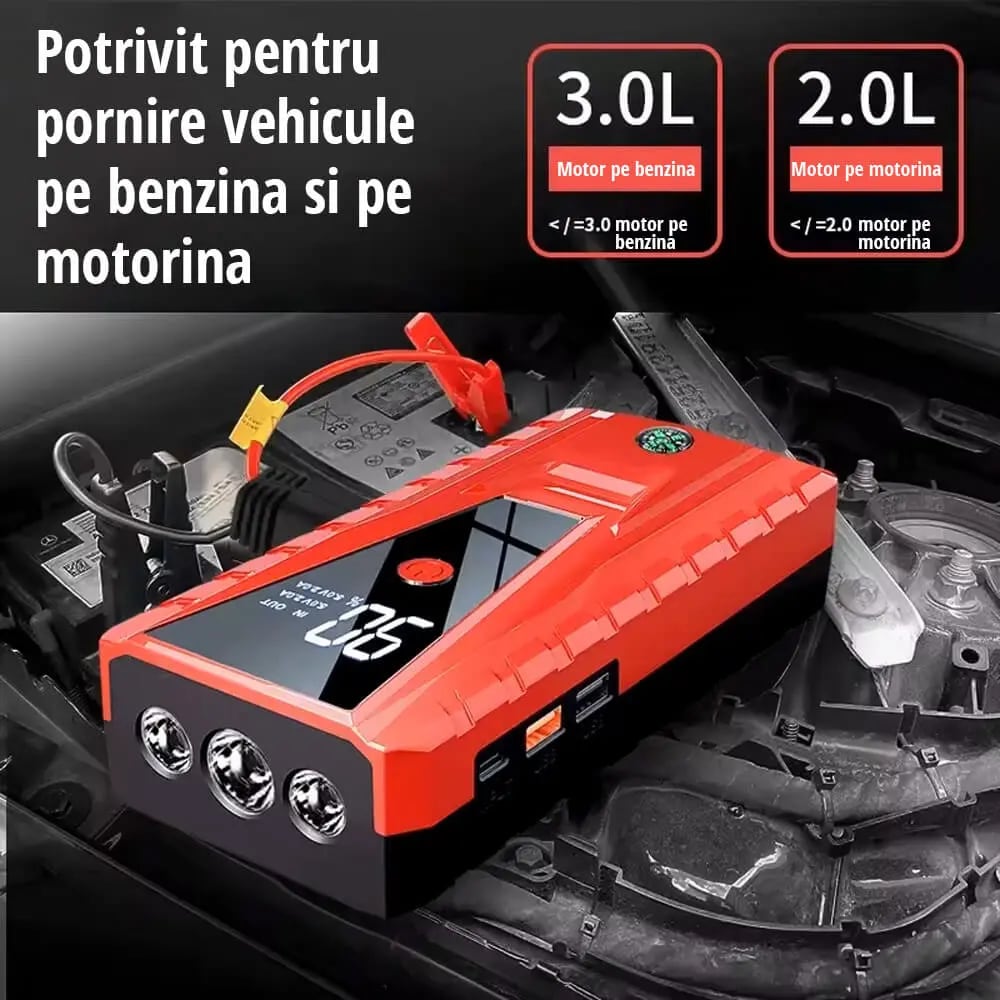 Starter auto ROLL FAST 11340R, 12V, 2000A