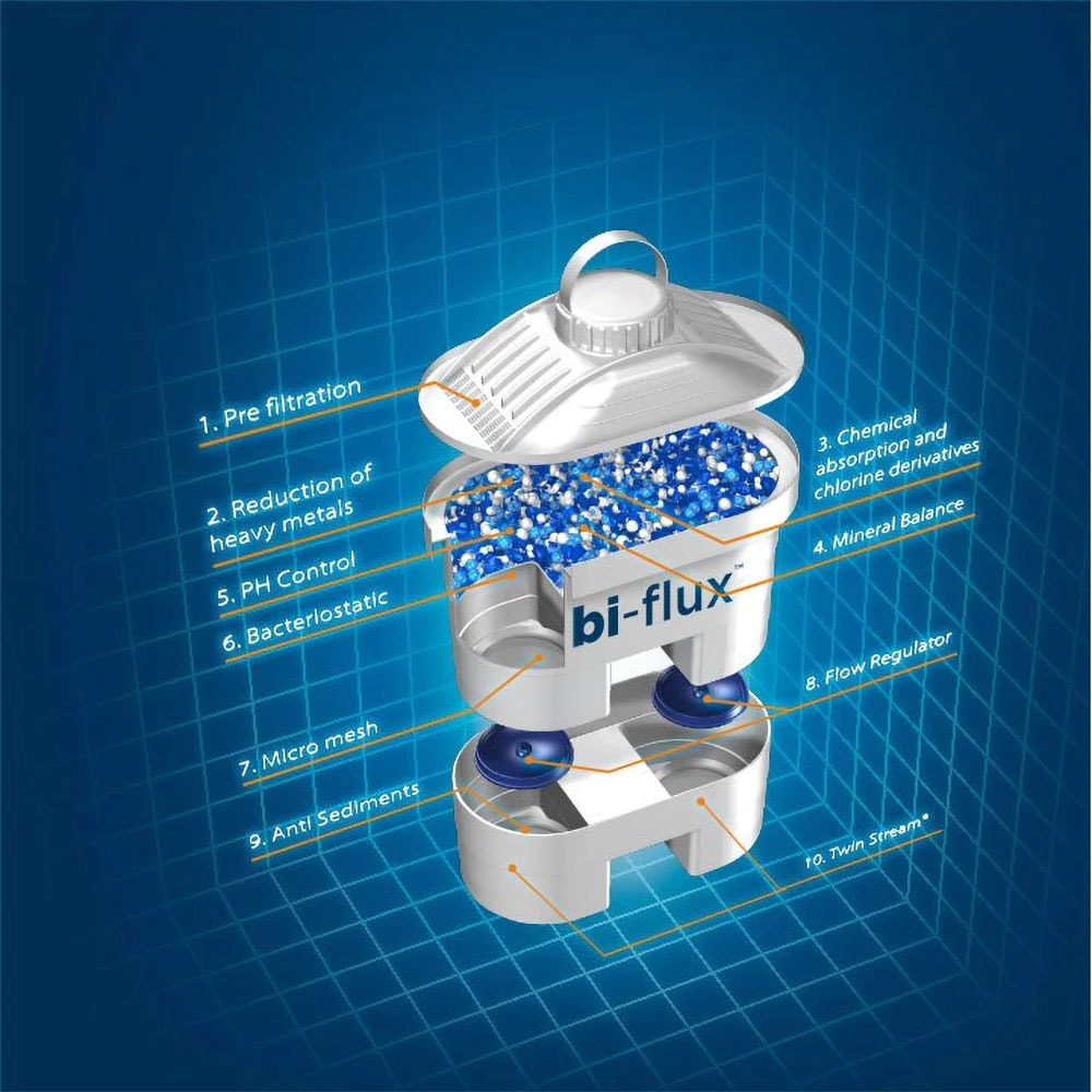 Set filtre apa LAICA Bi-Flux F4S, 4 buc 