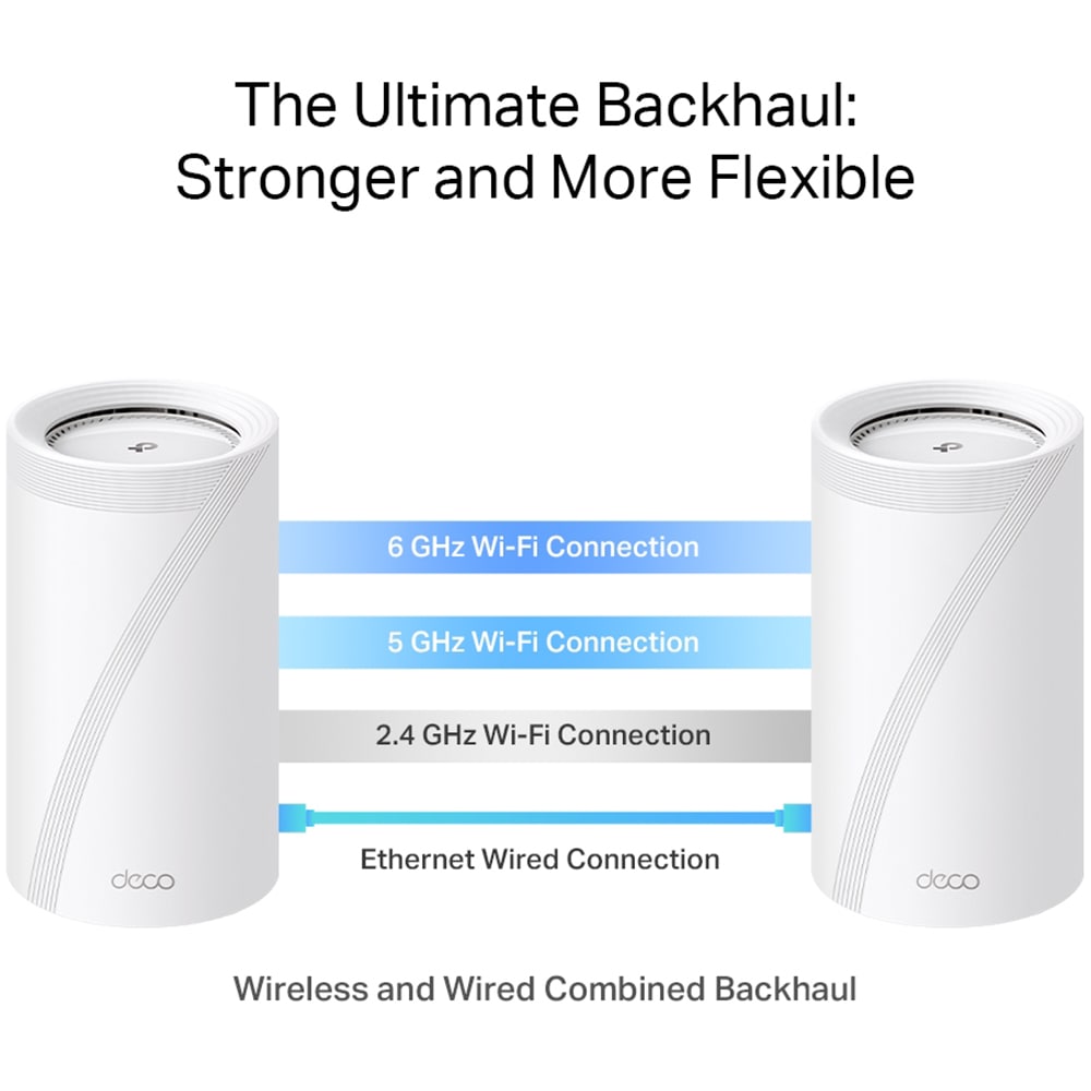 Sistem Wireless Mesh TP-Link Deco BE85 BE19000, Tri-Band 1376 + 5760 + 11520 Mbps, 2 bucati, alb Sistem Wireless Mesh TP-Link Deco BE85 BE19000, Tri-Band 1376 + 5760 + 11520 Mbps, 2 bucati, alb