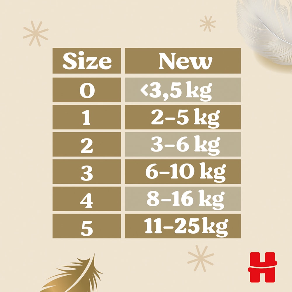 Scutece HUGGIES Extra Care Mega nr 1, Unisex, 2-5 kg, 84 buc
