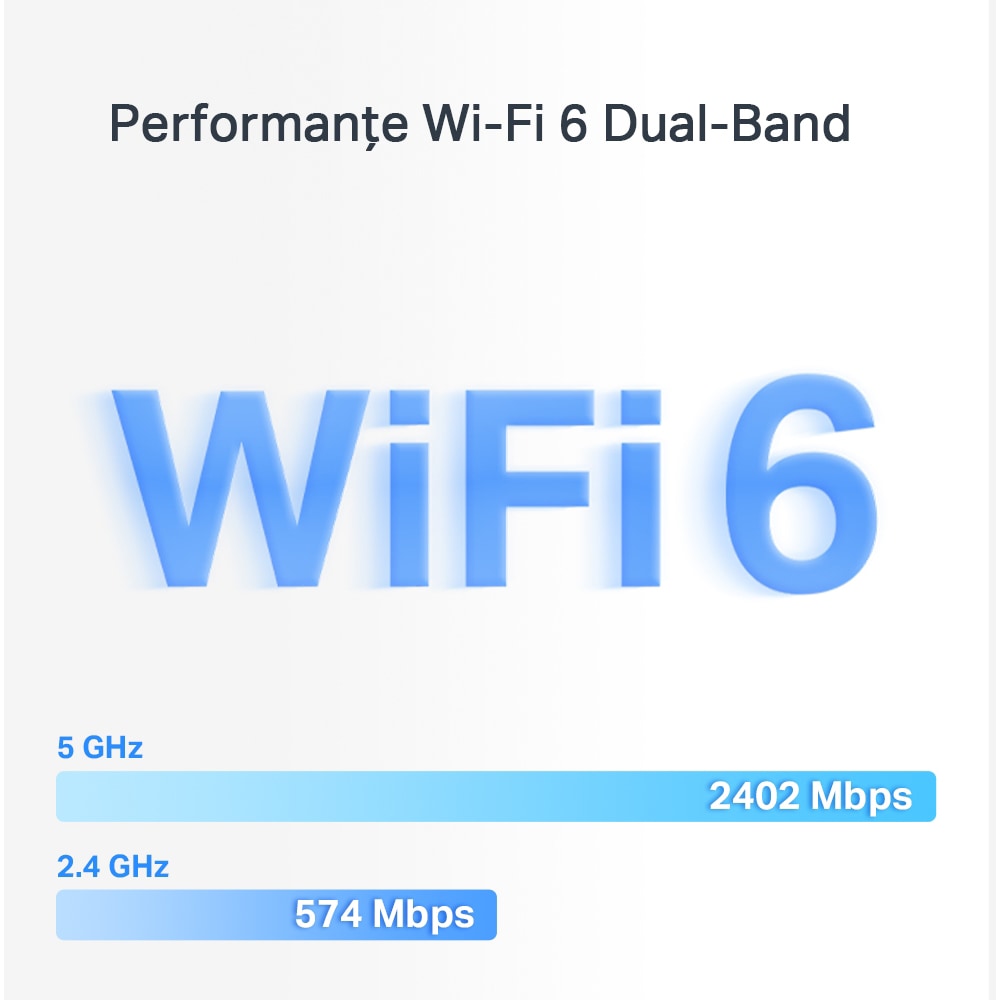 Sistem Wi-Fi Mesh MERCUSYS Halo H80X AX3000, Wi-Fi 6, Dual-Band 574 + 2402 Mbps, 3 buc, alb