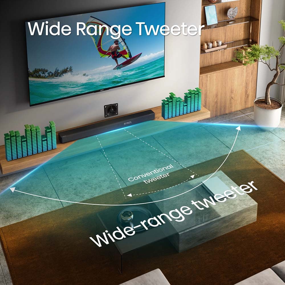 Soundbar HISENSE AX5125H, 5.1.2, 500W, Bluetooth, Subwoofer Wireless, Dolby, negru