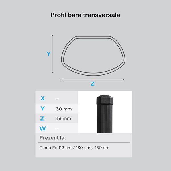 Bare transversale MENABO Tema, Renault Megane IV, 2016-Prezent, 130 cm