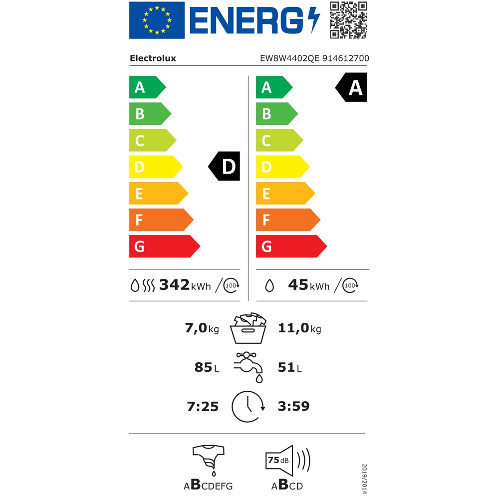 Masina de spalat rufe frontala cu uscator ELECTROLUX UltraCare 800 EW8W4402QE, 11/7 kg, 1400rpm, Clasa A/D, alb