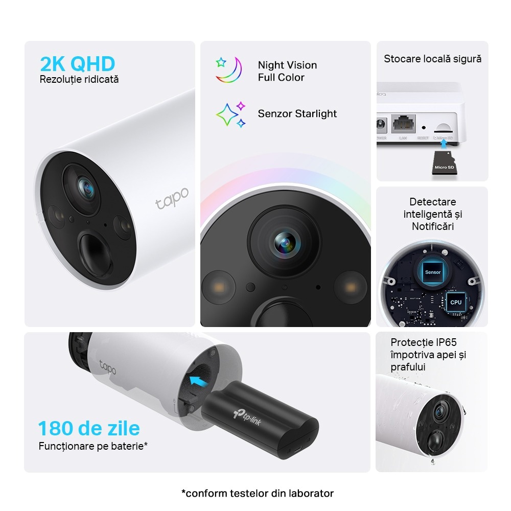 Kit de supraveghere video TP-LINK Tapo C420S2, 2K QHD, IR, NightVision, 2 camere IP Wi-Fi cu acumulatori, alb