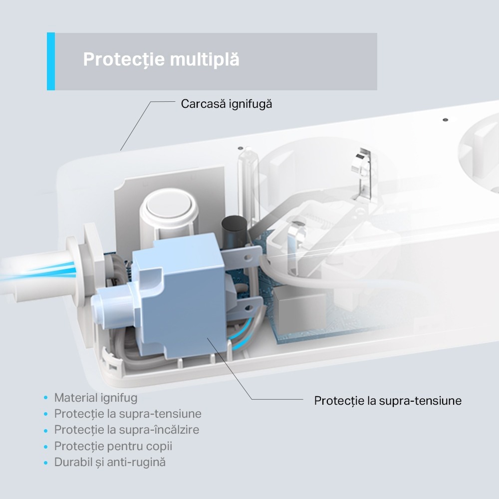 Prelungitor smart cu protectie TP-LINK Tapo P300, 3 prize, 2 x USB-A, 1 x USB-C, alb