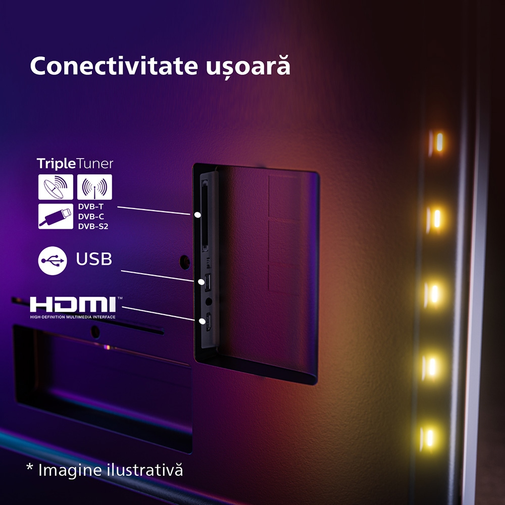 Televizor LED Smart PHILIPS 75PUS8818, Ultra HD 4K, HDR10+, 189cm