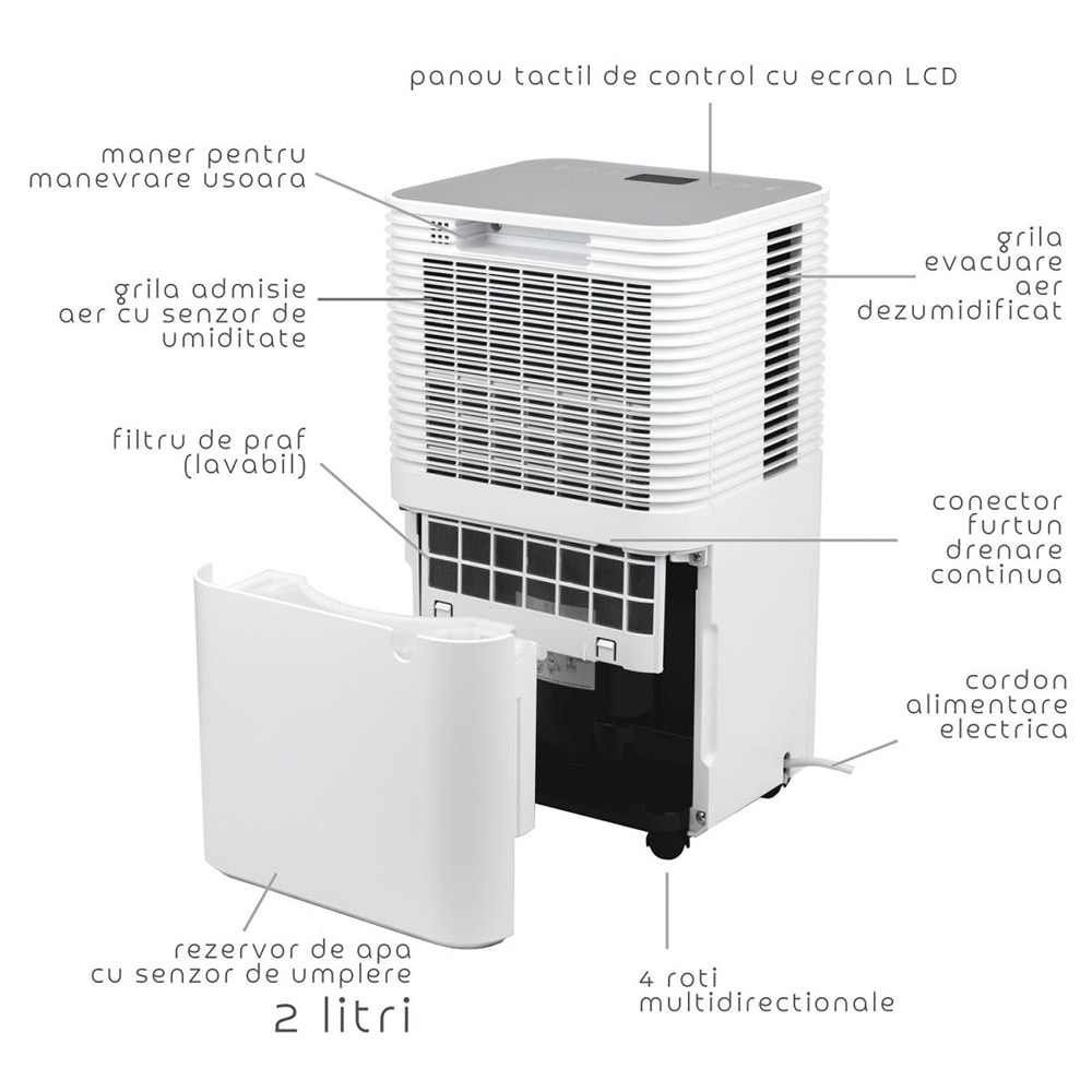Dezumidificator aer Turbionaire EPI 12 WIFI, 12 l/zi, 200W, 120 m/h, timer, alb