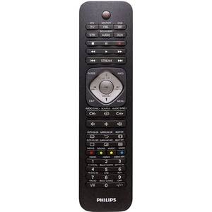 Telecomanda Pentru Tv Panasonic Thomson Roc1128pan