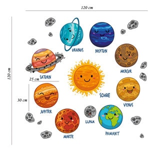 Sticker Planetele pentru copii, 90 x 60 cm, multicolor