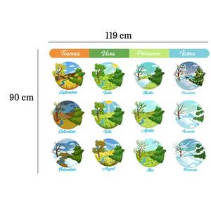 Sticker - Invata Anotimpurile, 119 x 90 cm, multicolor