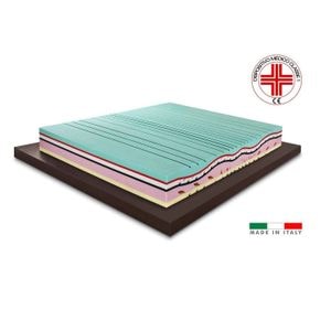 Saltea Aloe-Terapy Memory-Foam 6 Straturi Structura Complexa in 7 Zone de Confort Previ, 180 x 200 cm