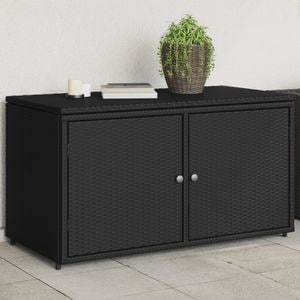 Dulap depozitare gradina VIDAXL, poliratan, 110 x 55 x 60 cm, negru