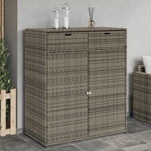 Dulap depozitare gradina VIDAXL, poliratan, 105 x 55 x 113 cm, gri