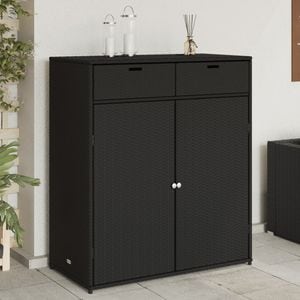 Dulap depozitare gradina VIDAXL, poliratan, 105 x 55 x 113 cm, negru