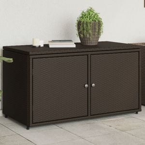Dulap depozitare gradina VIDAXL, poliratan, 110 x 55 x 60 cm, maro