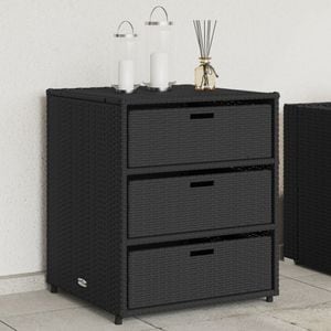 Dulap depozitare gradina VIDAXL, poliratan, 55 x 59 x 69 cm, negru