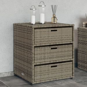 Dulap depozitare gradina VIDAXL, poliratan, 55 x 59 x 69 cm, gri