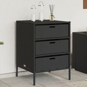 Dulap depozitare gradina VIDAXL, poliratan, 55 x 59 x 80 cm, negru