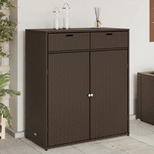 Dulap depozitare gradina VIDAXL, poliratan, 105 x 55 x 113 cm, maro