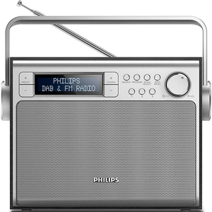 Radio Tip Produs Radio Portabil
