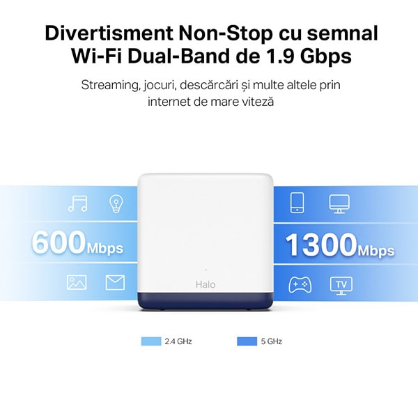 Sistem Wi-Fi Mesh MERCUSYS Halo H50G AC1900, Dual-Band 600 + 1300 Mbps, 2 buc, alb