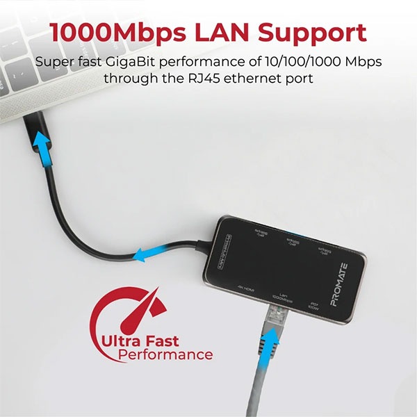 Hub USB Type-C PROMATE PrimeHub-Mini, USB 3.0, HDMI, RJ-45, SD/microSD, negru