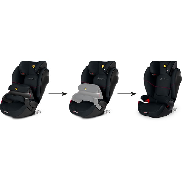 Scaun Auto Cybex Pallas M Fix Sl Scuderia Ferrari 519000241 Isofix 9 36kg Negru