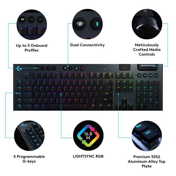 Tastatura Gaming mecanica LOGITECH G915 Tactile Switch, Wireless, Layout INT, negru