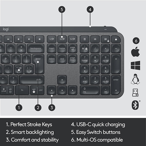 Tastatura Wireless LOGITECH MX Keys, USB, Bluetooth, US INT, negru