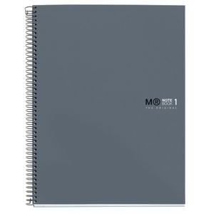 Caiet pentru scoala MIQUELRIUS Original, Matematica, A4, 80 file, legatura spirala, grafit