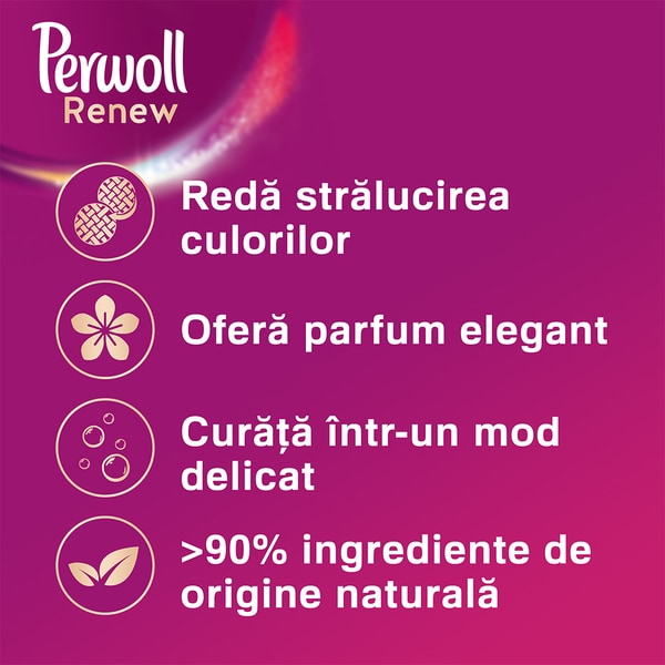 Detergent lichid PERWOLL Renew Blossom, 2.88 l, 48 spalari